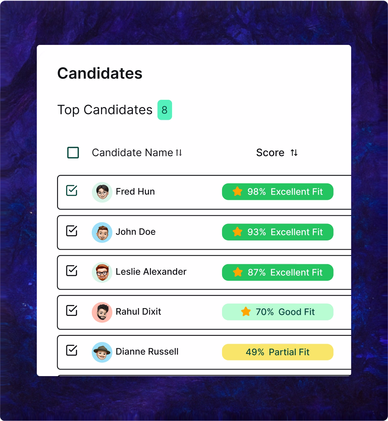 Candidate sourcing dashboard showing pre-vetted talent pipeline