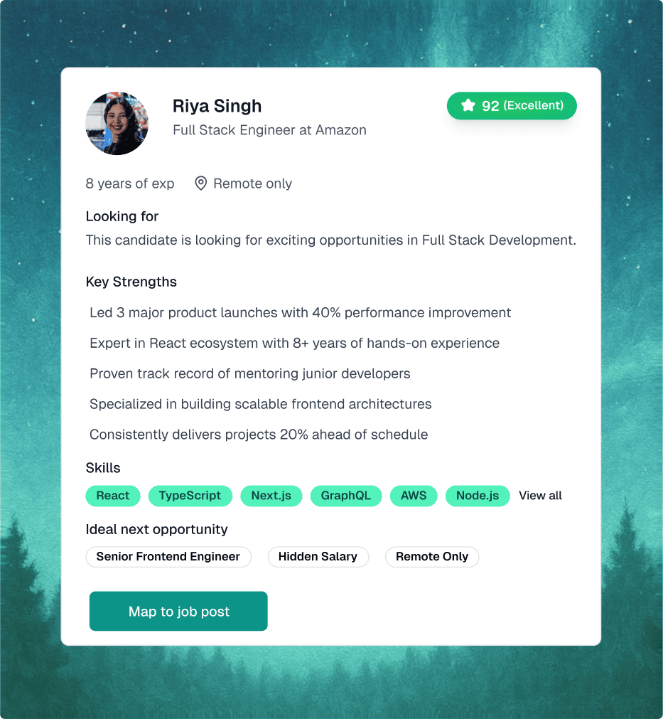 Candidate sourcing dashboard showing pre-vetted talent pipeline